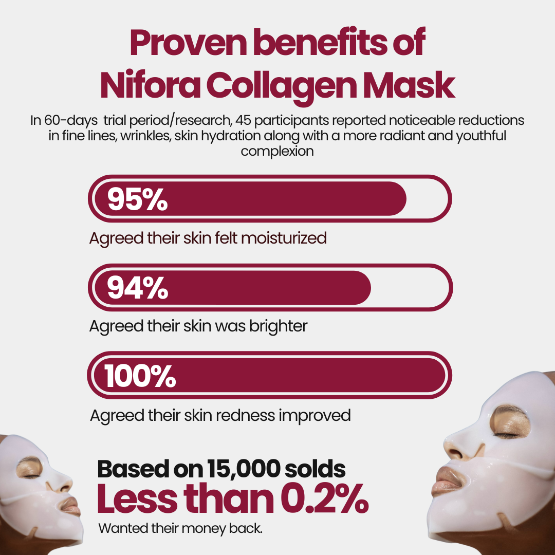 Bio-Collagen Mask