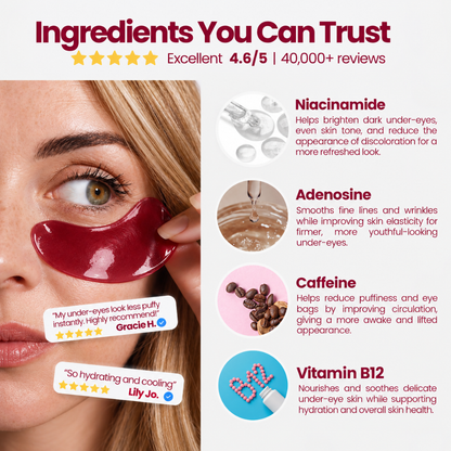 Collagen Hydrogel Eye Patch
