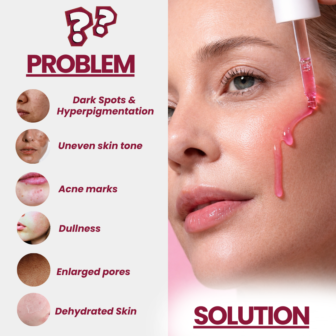 Anti-aging Niacimide 10+ Serum