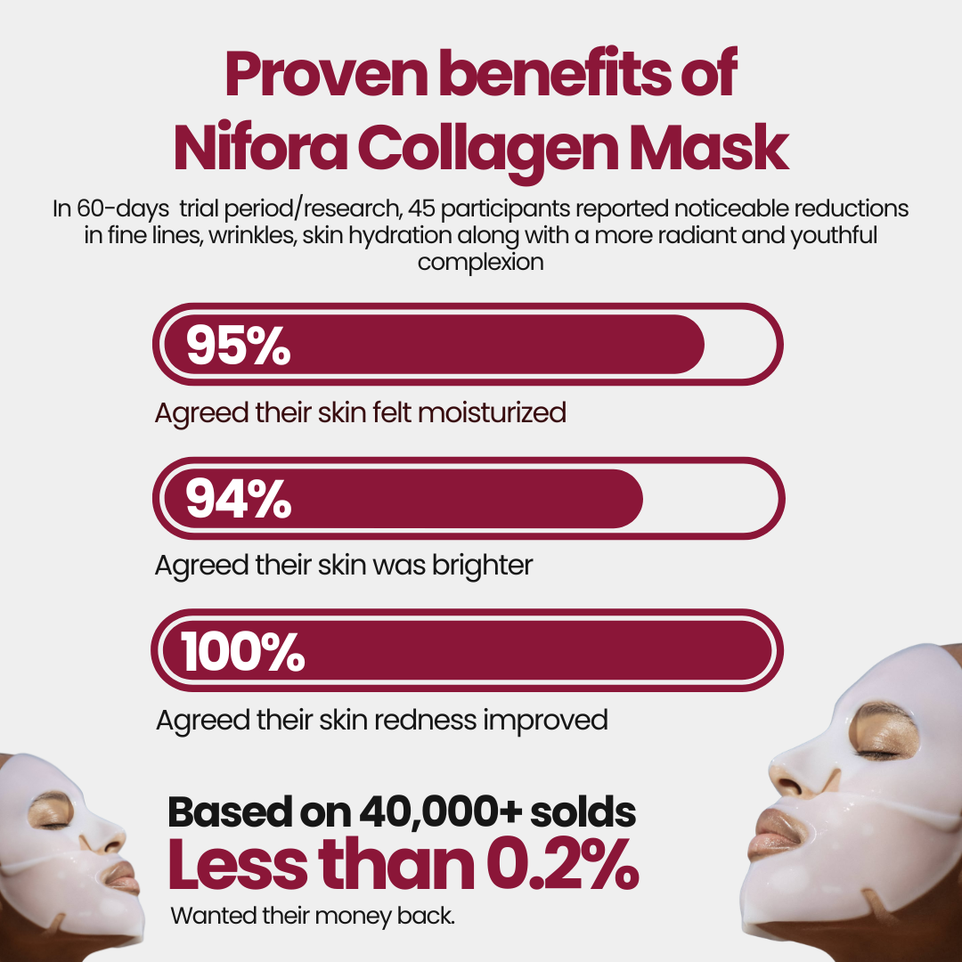 Bio-Collagen Mask