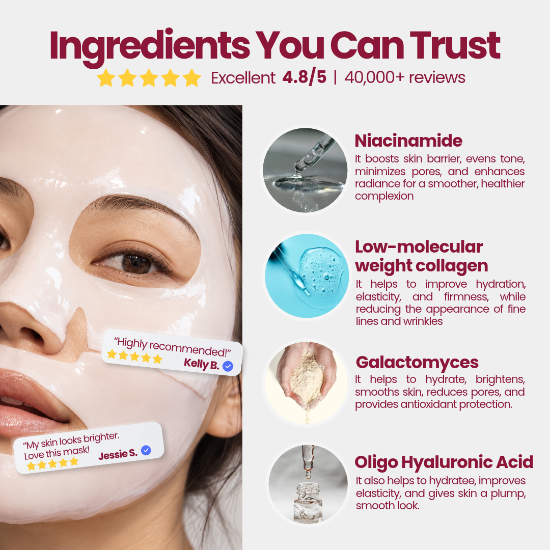 Bio-Collageen Masker